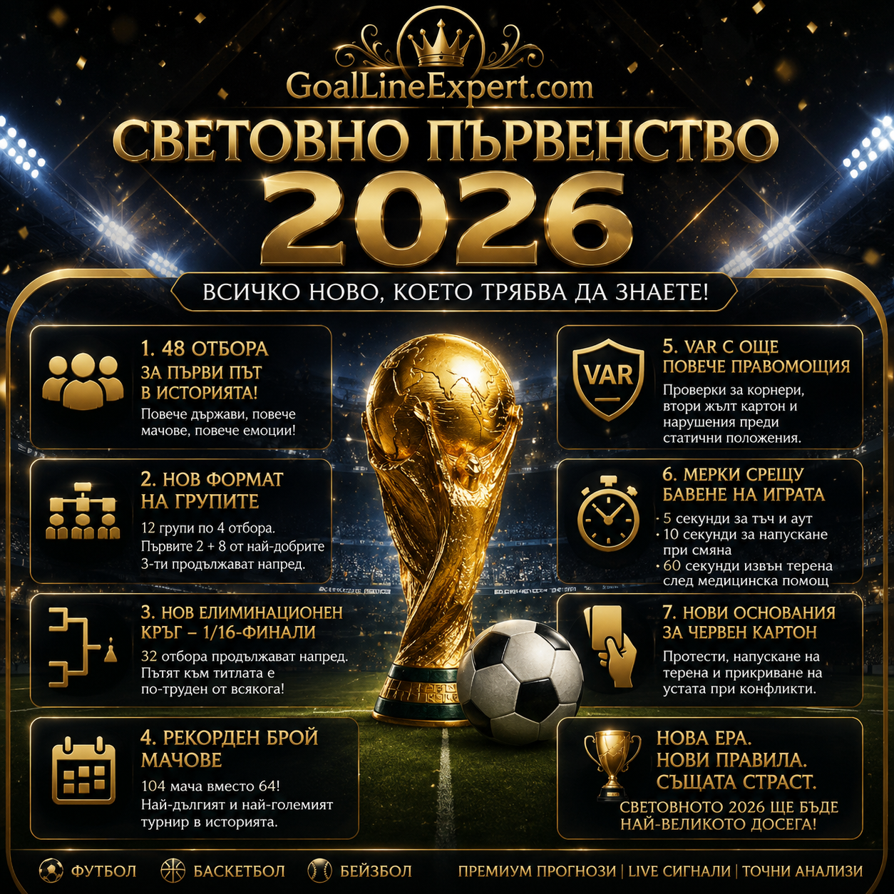 Световно първенство 2026: Всички нови правила и промени, които феновете трябва да знаят