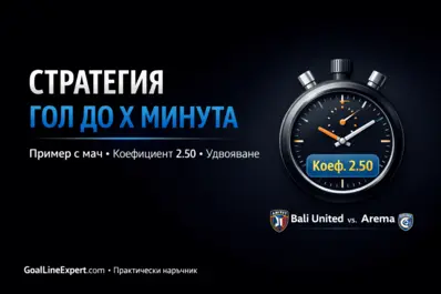Стратегия “Гол до Х минута” с коефициент 2.50 (удвояване) – пример и печалба