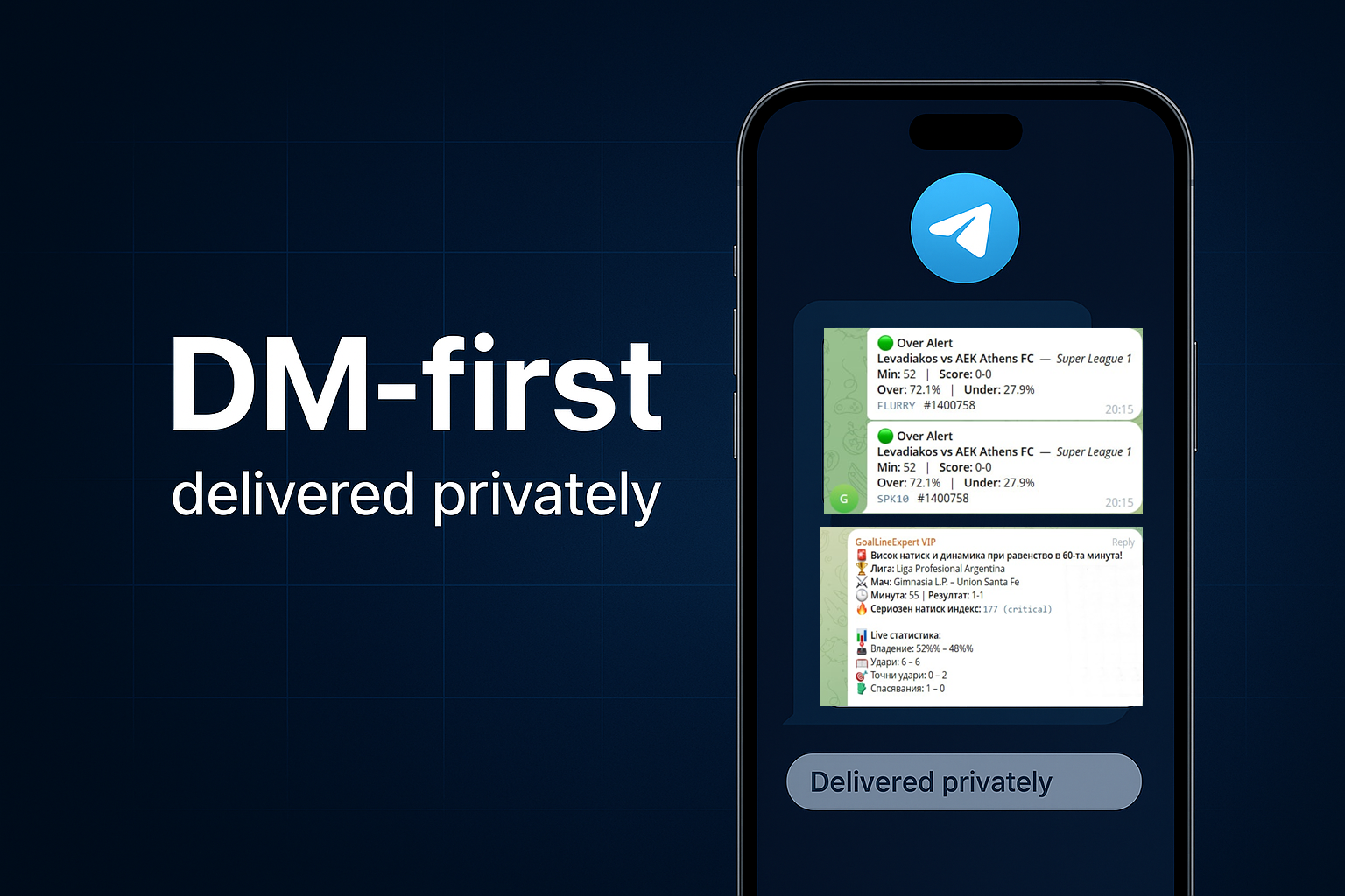 Live футболни сигнали в Telegram на лично (DM), а не в групи — по-тихо, по-ясно, по-практично